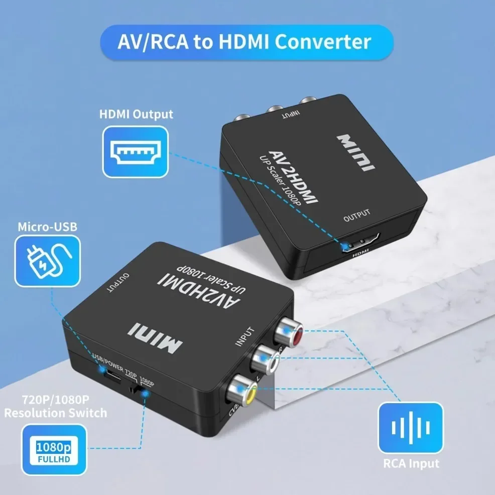 RCA to HDMI AV to HDMI Converter 1080P RCA Composite CVBS Video Audio Converter