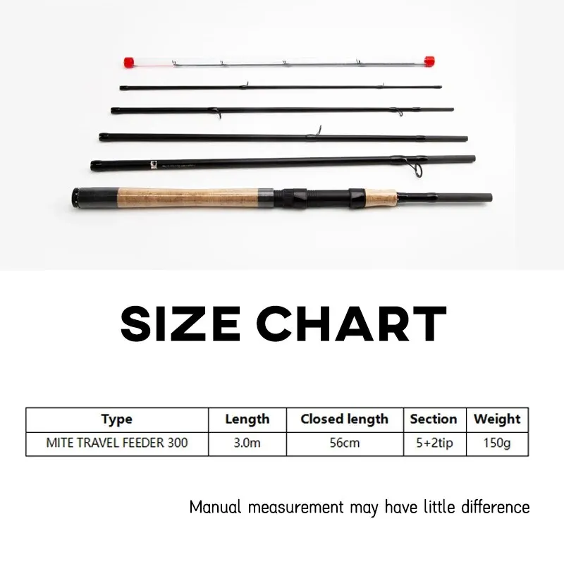 ToplineTackle Feeder FIshing Rod 3M Spinning Fishing Pole 2