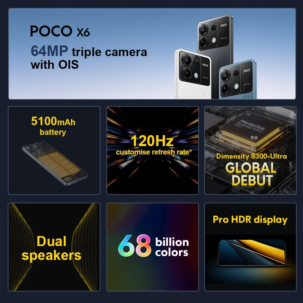 POCO X6 5G Smartphone Global Version NFC 6.67