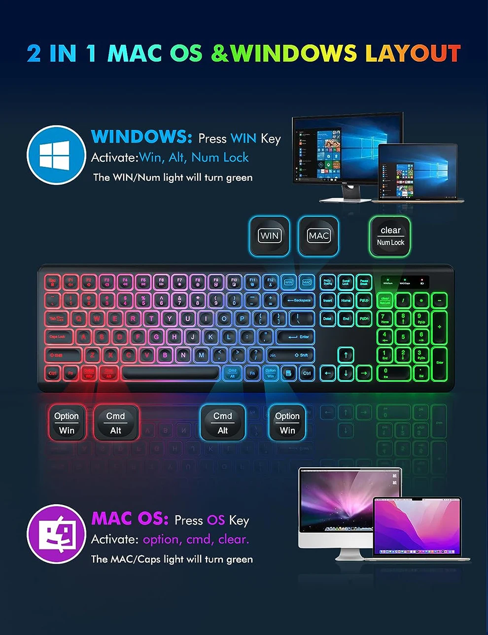 Computers e Electronics
