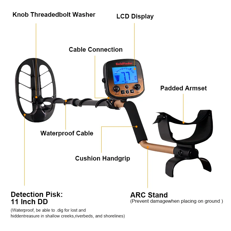 Рисунок 3 - Металлоискатель высокой чувствительности FS2