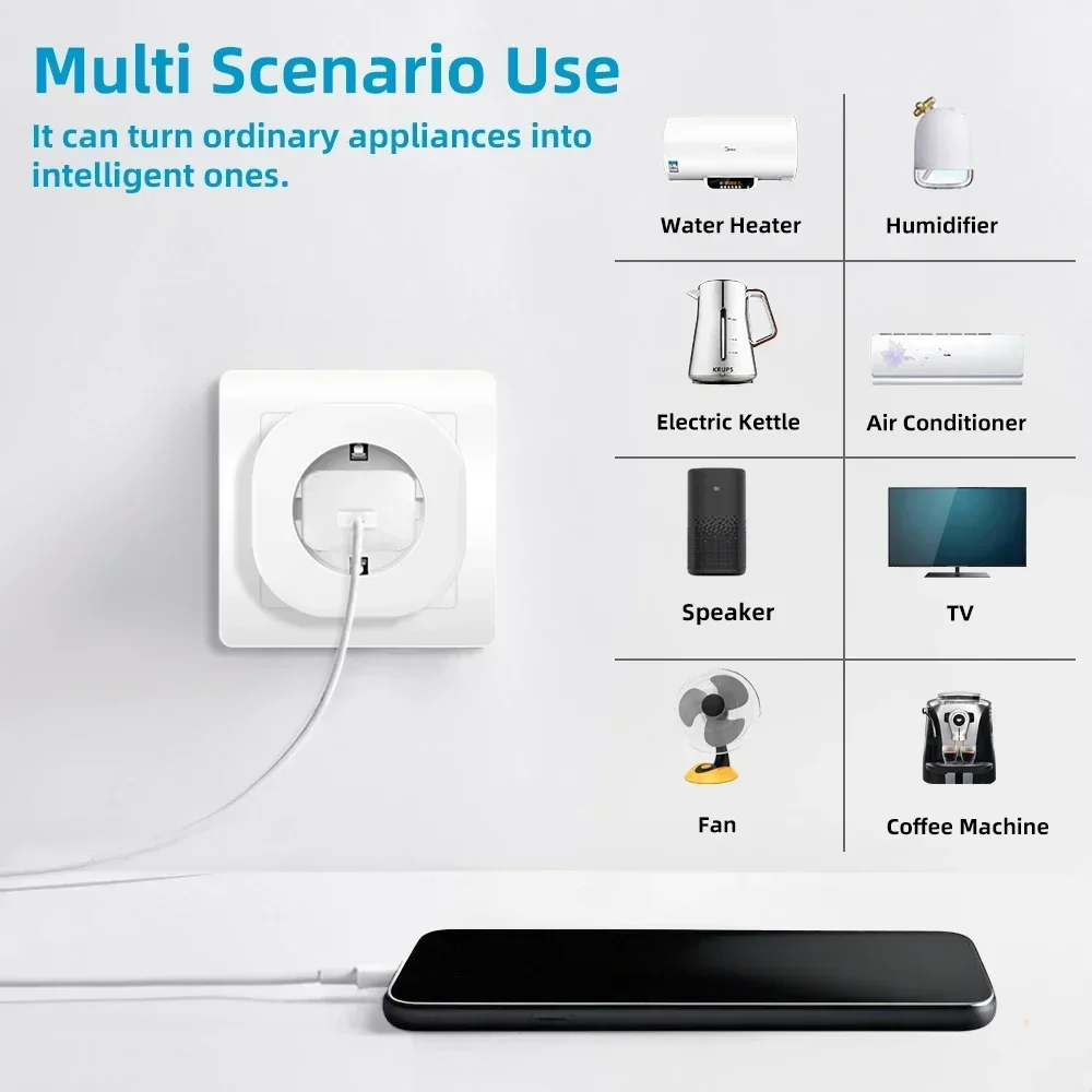 Smart WiFi Plug with Remote Voice Control and Energy Saving Timer for Alexa, Apple Home, and SmartThings