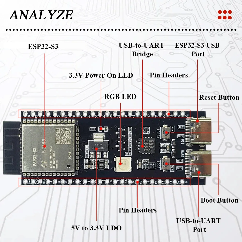รูปสินค้า บอร์ดพัฒนา ESP32-S3 สำหรับ Arduino Wi-Fi Bluetooth 8MB PSRAM 16MB FLASH