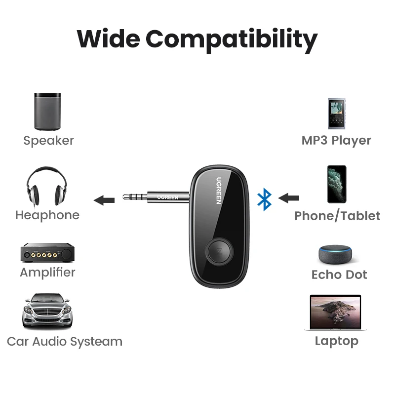 UGREEN Bluetooth Receiver 5.1 aptX HD 3.5mm AUX Jack Audio Wireless Adapter for Car PC Headphones Mic 3.5 Bluetooth 5.1 Receptor bluetooth transceiver adapter bluetooth aux adaptor bluetooth audio receiver bluetooth adapter audio adapter wireless earphone receiver
