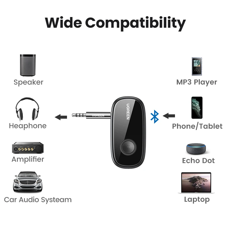 Bluetooth Microphone Adapter | Bluetooth Phone Adapter Bluetooth Usb - Aliexpress