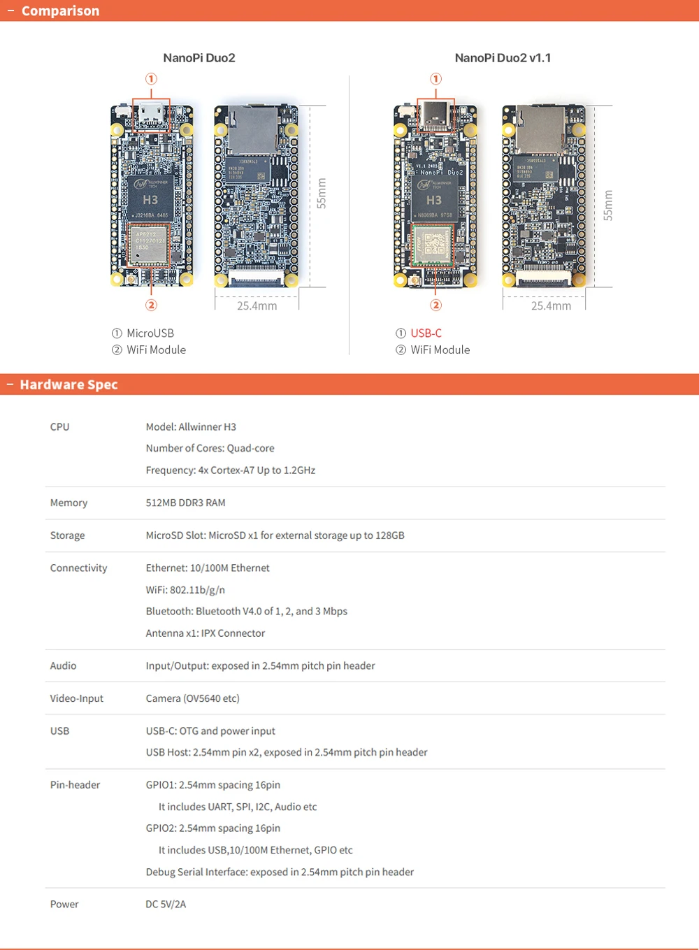 Nanopi Duo2 Allwinner H3 Quad-Core 512MB DDR3 Wifi Bluetooth Ubuntucore Iot Deve