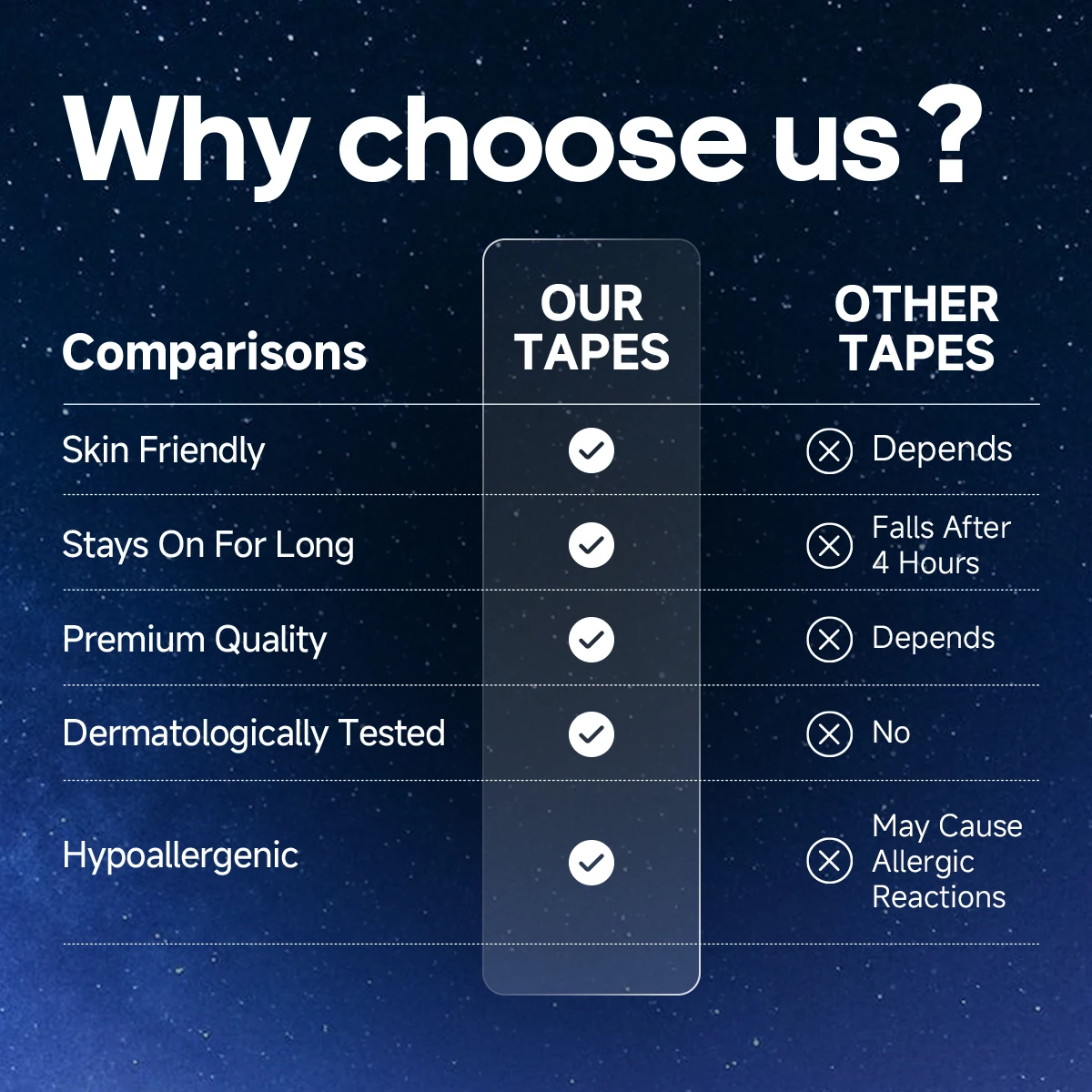 Quitmood Mouth Tape – Hypoallergenic, Latex-Free Sleep Aid
