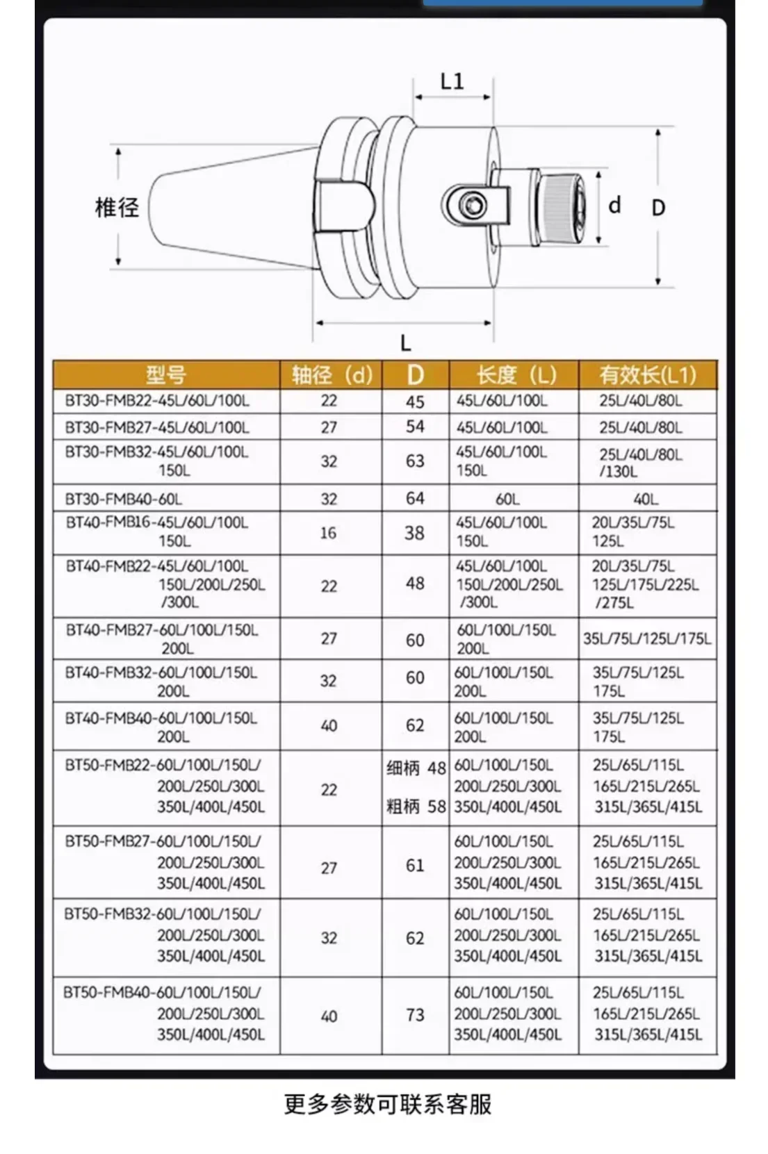 Sa6a75c101d7649b0b7504f469d330000Q