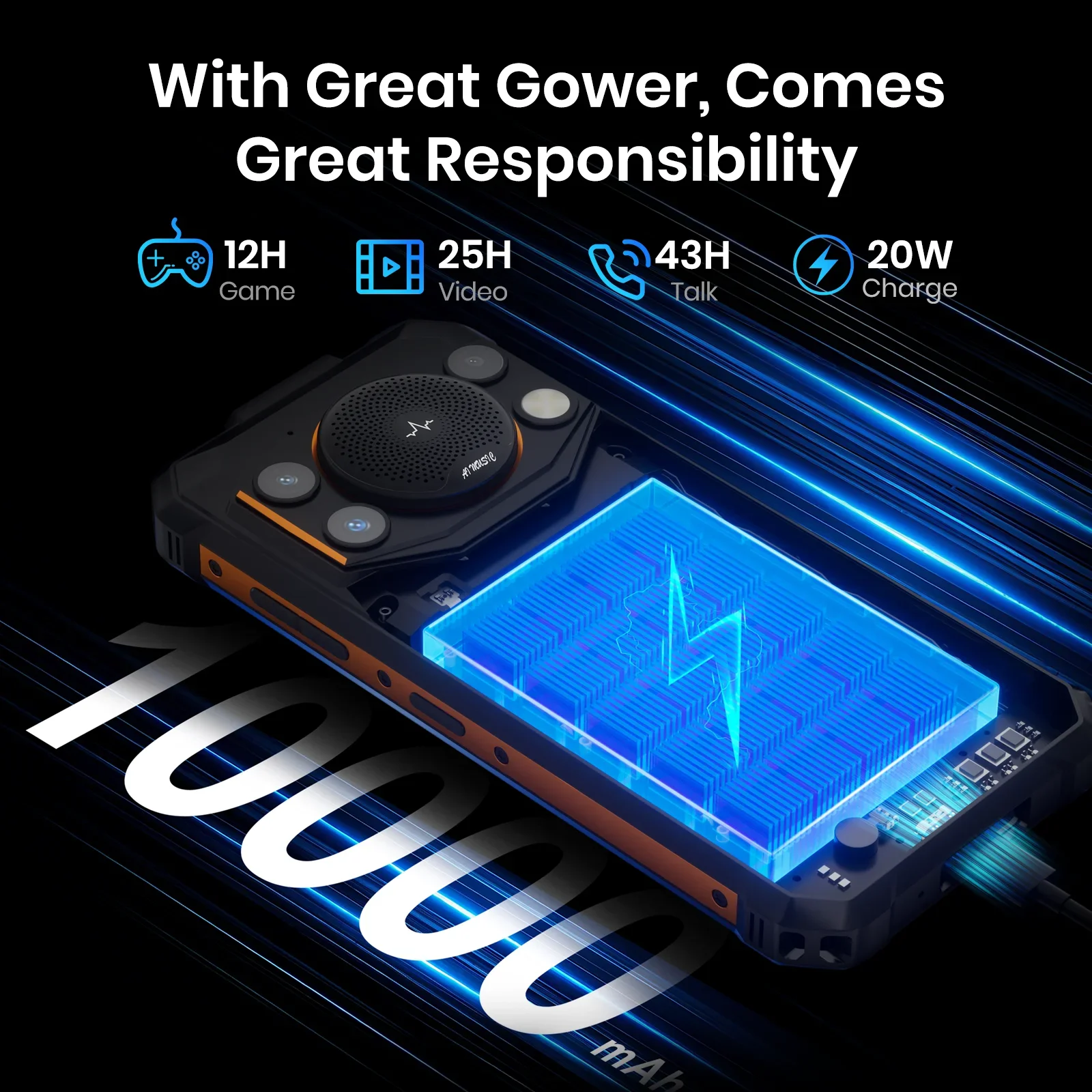 2025 Fossibot 5G Rugged Phone F110 Pro Dimensity 6300 5G 8GB+128GB 50MP+8MP Camera 6.75-inch Screen 10000mAh Battery Android 15