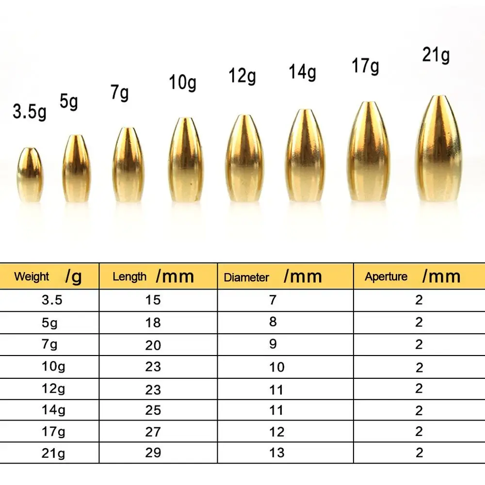 5pcs/lot Copper Lead Sinker Weights 3.5g,5g,7g,10g,12g,14g,17g,21gSharped Copper Fishing Accessories Fishing Tackle