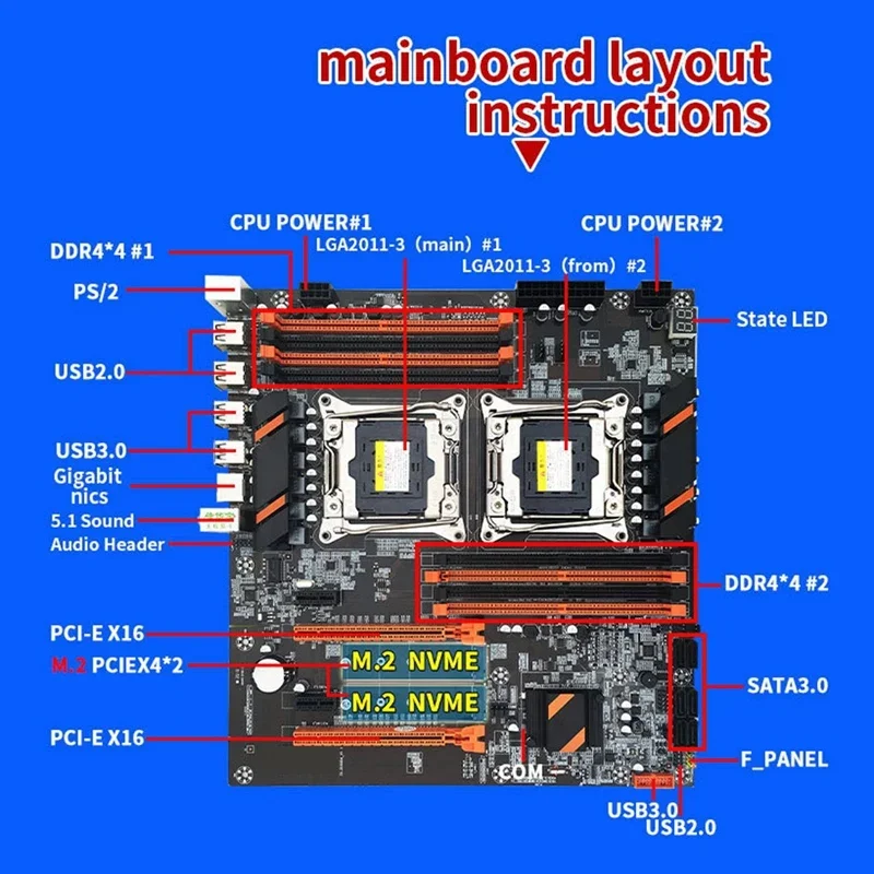 X99 Dual Motherboard Processor LGA2011-3 Kit With 2*E5 2680V4 And