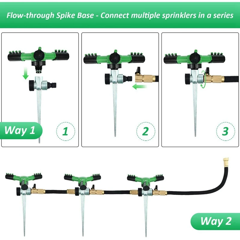 �ܵ� ������Ŭ�� ������ũ���̽��� ���� 1/2 ��ġ �ƿ� �÷ο�, 20Mm 50 �޽� �����η��� ��ƿ ���� �÷ο� ���� ���� 3 ��