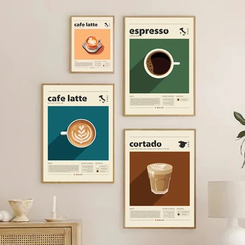 Vintage Coffee Wall Art 1