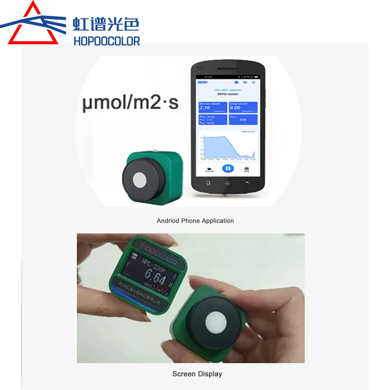 LED 파 테스터 ppfd 미터 hopoocolor HPL220P