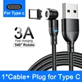 Black for Type C