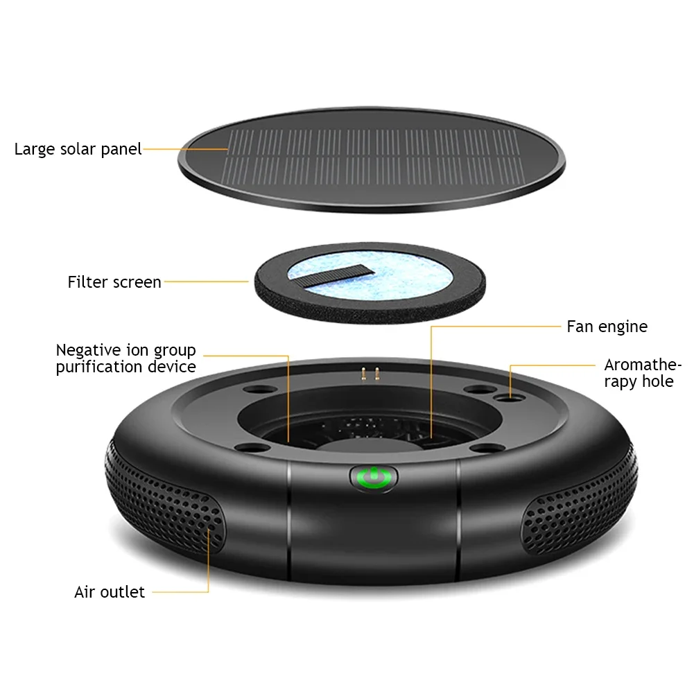 Solar Car Air Purifier Usb Oxygen Cleaner Negative Ion 1200Mah HEPA Filter PM2.5 Smoke Remover Interior Air Fresh Car Supplies air purifier