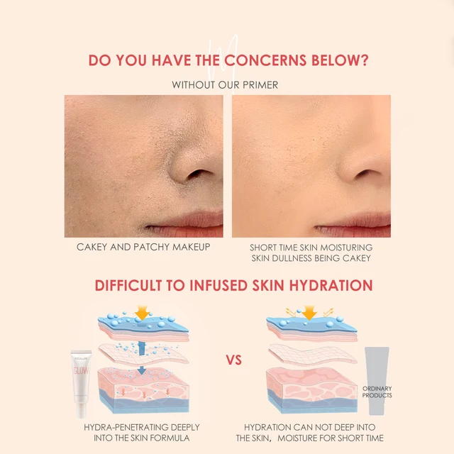 퍼펙트한 베이스 메이크업을 위한 퍼펙트 프라이머