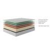 6 Inch Charcoal Infused Memory Foam Mattress in a Box Medium Feel Tight Top Breathable Hypoallergenic Bed Adults and Teens 6