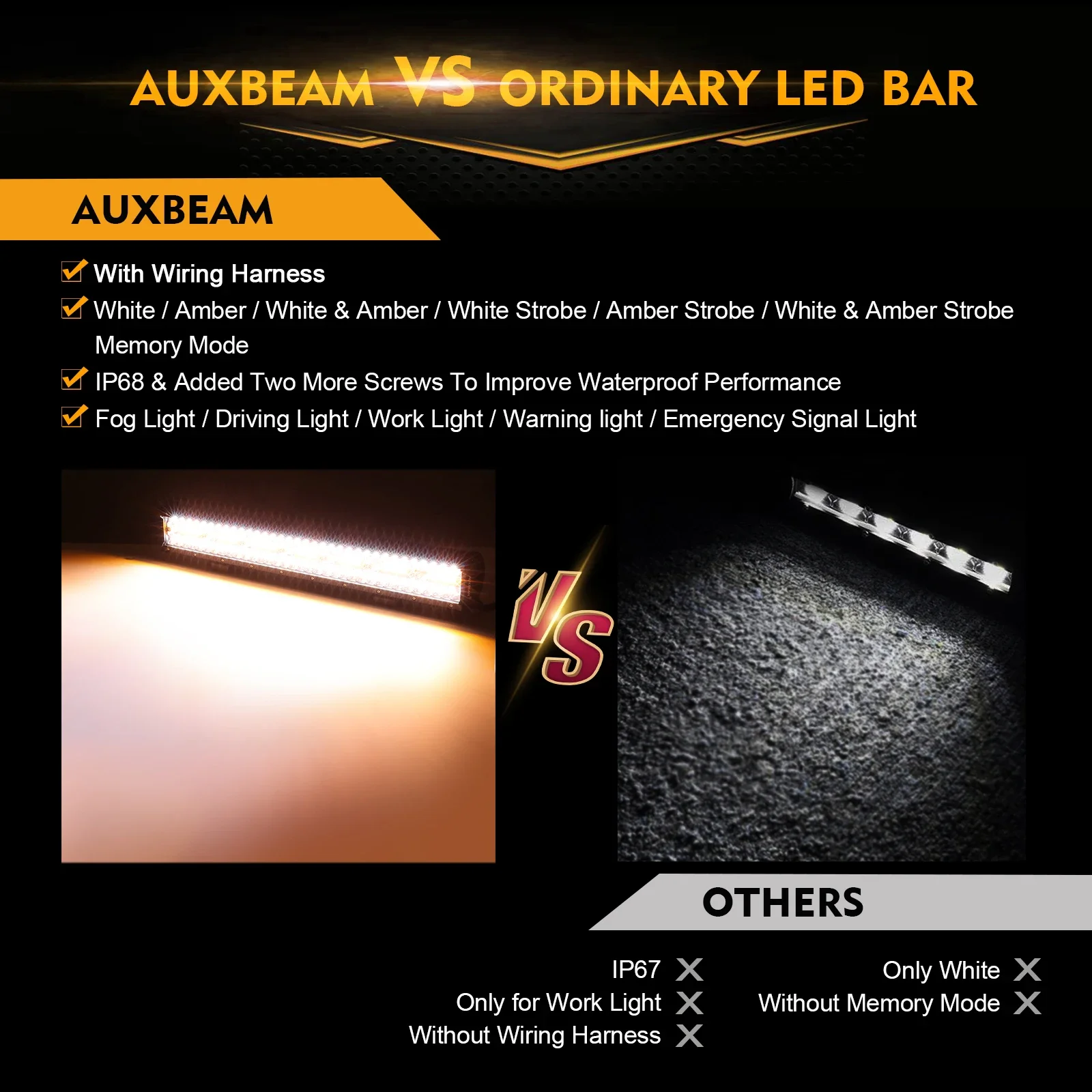 AuxBeam-LEDワークライト,4インチ,20インチ,配線ハーネス付き,6モード
