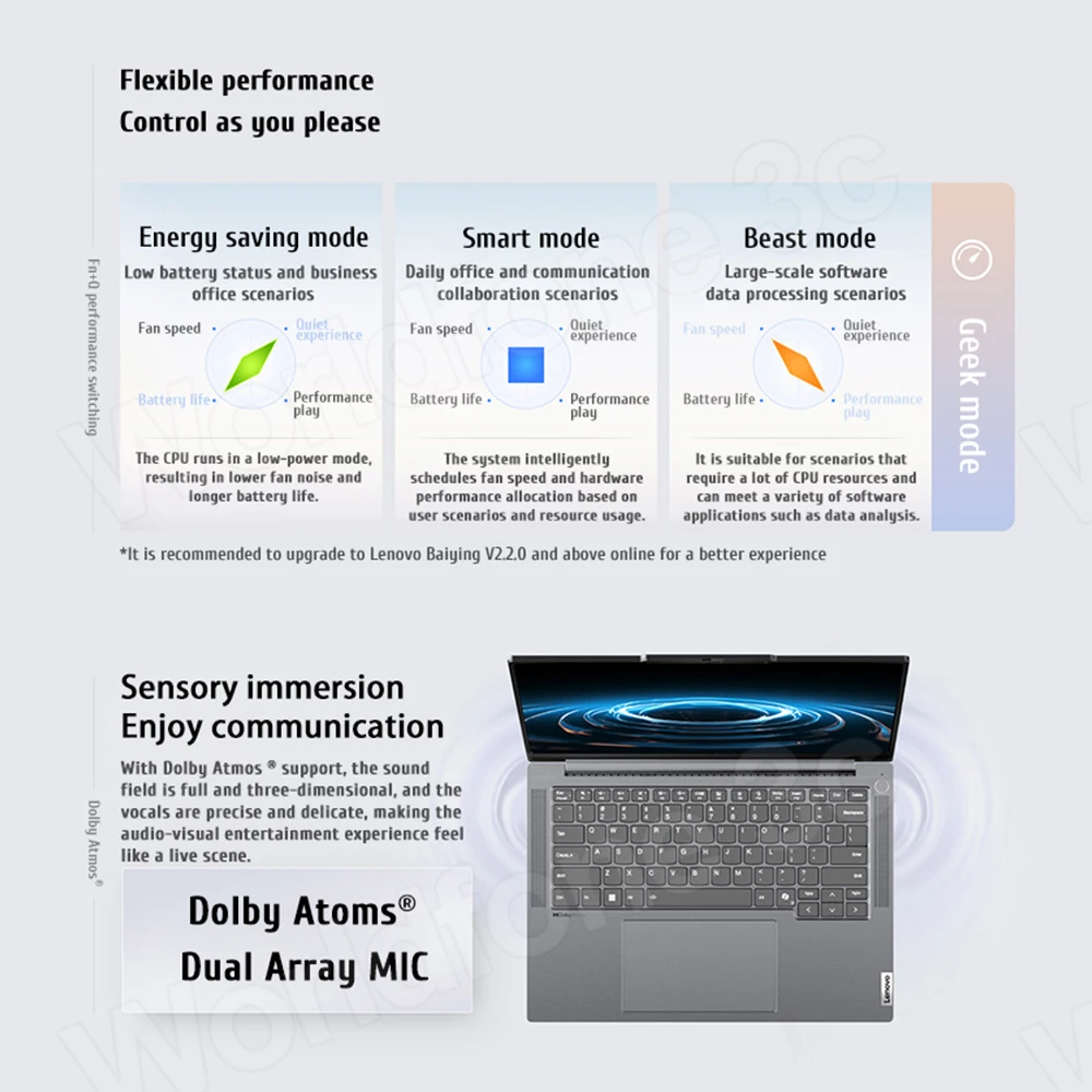 Lenovo ThinkBook 14+ AI Notebook 2024 AMD Ryzen R7 8845H Radeon 780M RAM 16GB/32GB LPDDR5x 1T SSD 14.5-inch 3K Screen Laptop 5