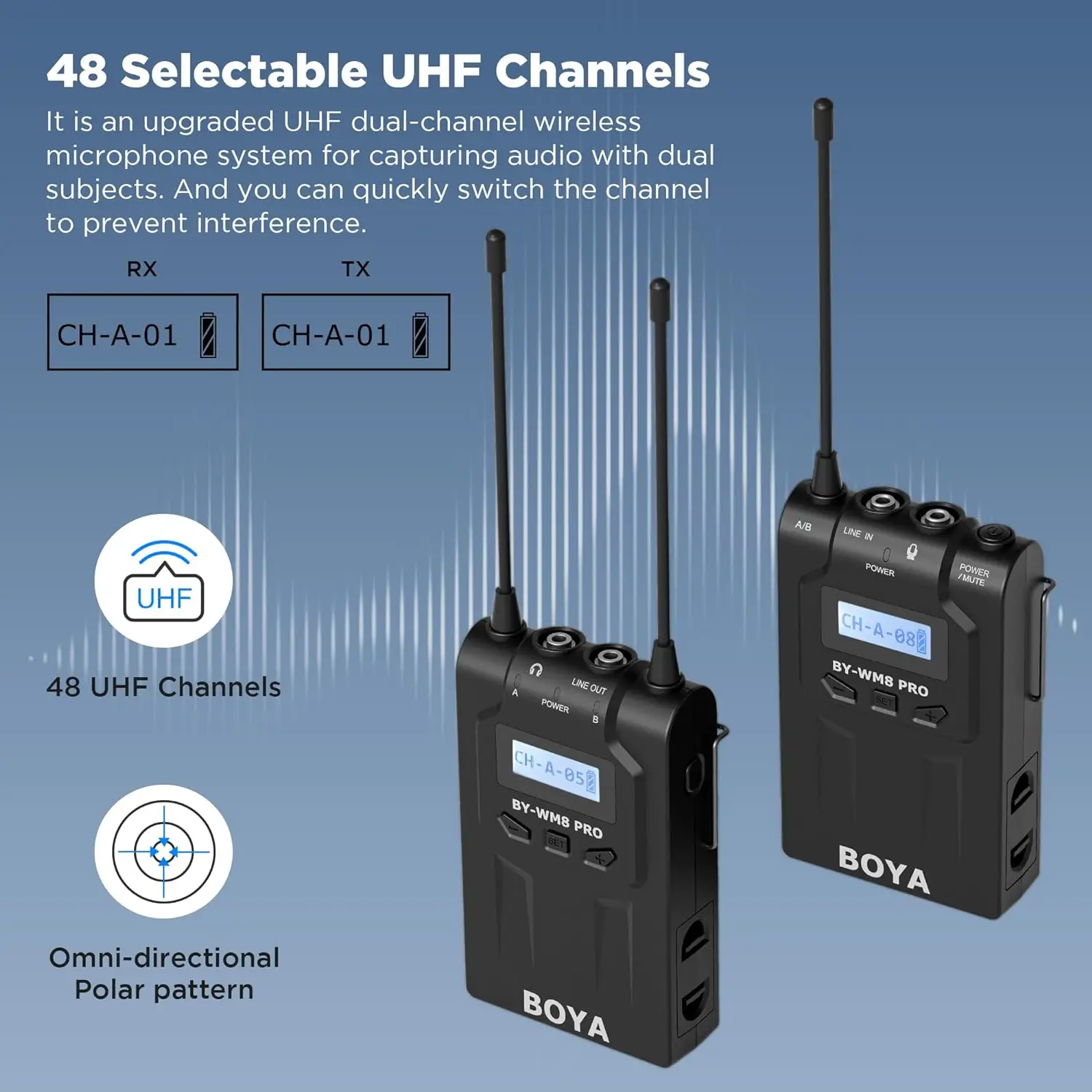 BOYA BY-WM8 Pro-K2 ワイヤレスマイク BOYA BY-WM8 Pro-K2 UHF Dual-Channel Wireless Microphone