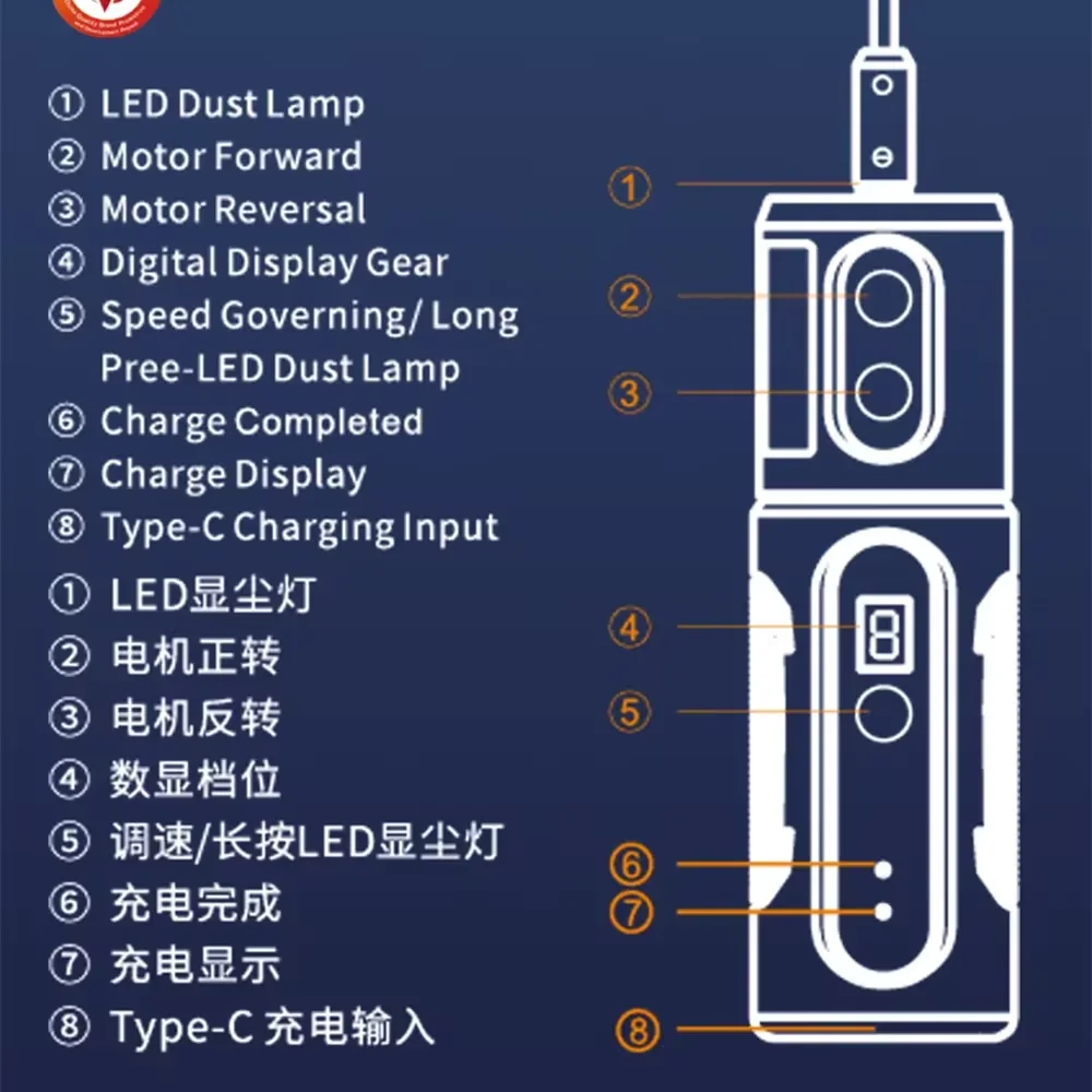 기계식 IR14 휴대폰 화면 전기 OCA 접착제 제거기, 전기 절단 연마기 도구, LED 녹색 먼지 디스플레이 램프, IR13/10PRO