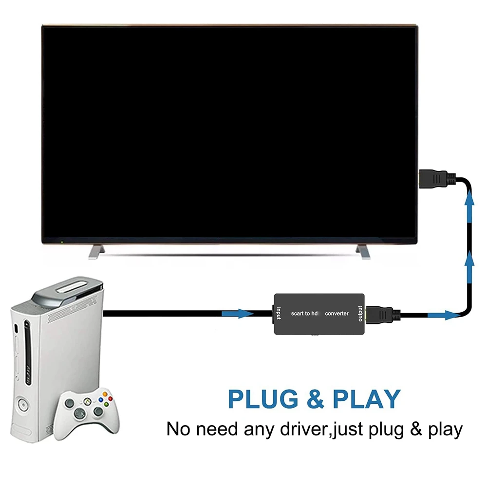 Convertitore Da Scart A Hdmi Con Cavo Hdmi Adattatore Hd 720P 1080P Convertitore Audio Video Adattatore Per Proiettore Monitor Tv