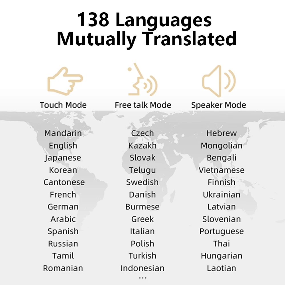 Real-time Wireless Earphone Translator, BT 5.4, Support 142 Online Languages, 7 Offline Language Translator, T23