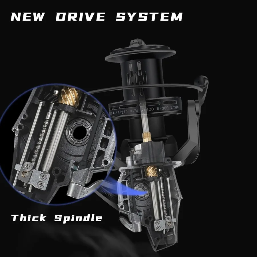 Aluminum Frame Surf Fishing Reels 3