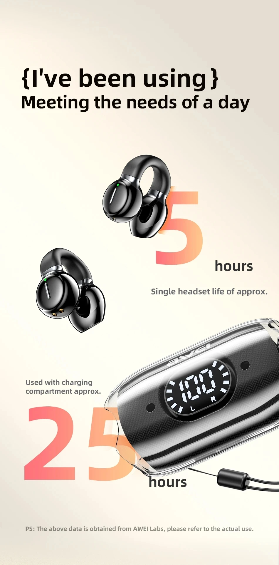 Awei TZ7 Soft Ear Clip-on Sports Wireless Headphones description image 3