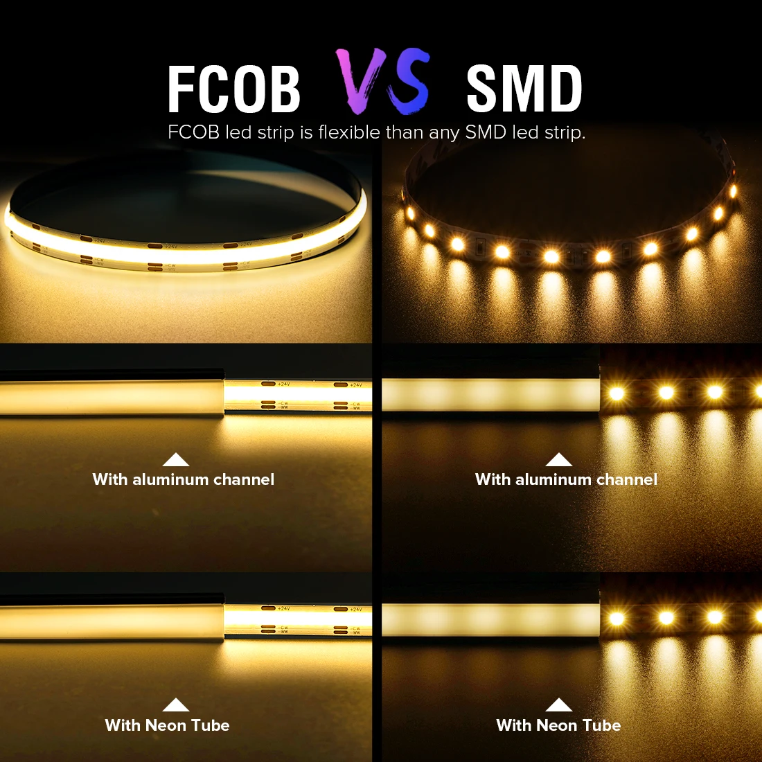 FCOB CCT LED Light Strip 640 LEDs High Density Flexible FOB COB 10mm Led Lights RA90 2700K to 6000K Linear Dimmable DC12V DC24V 3