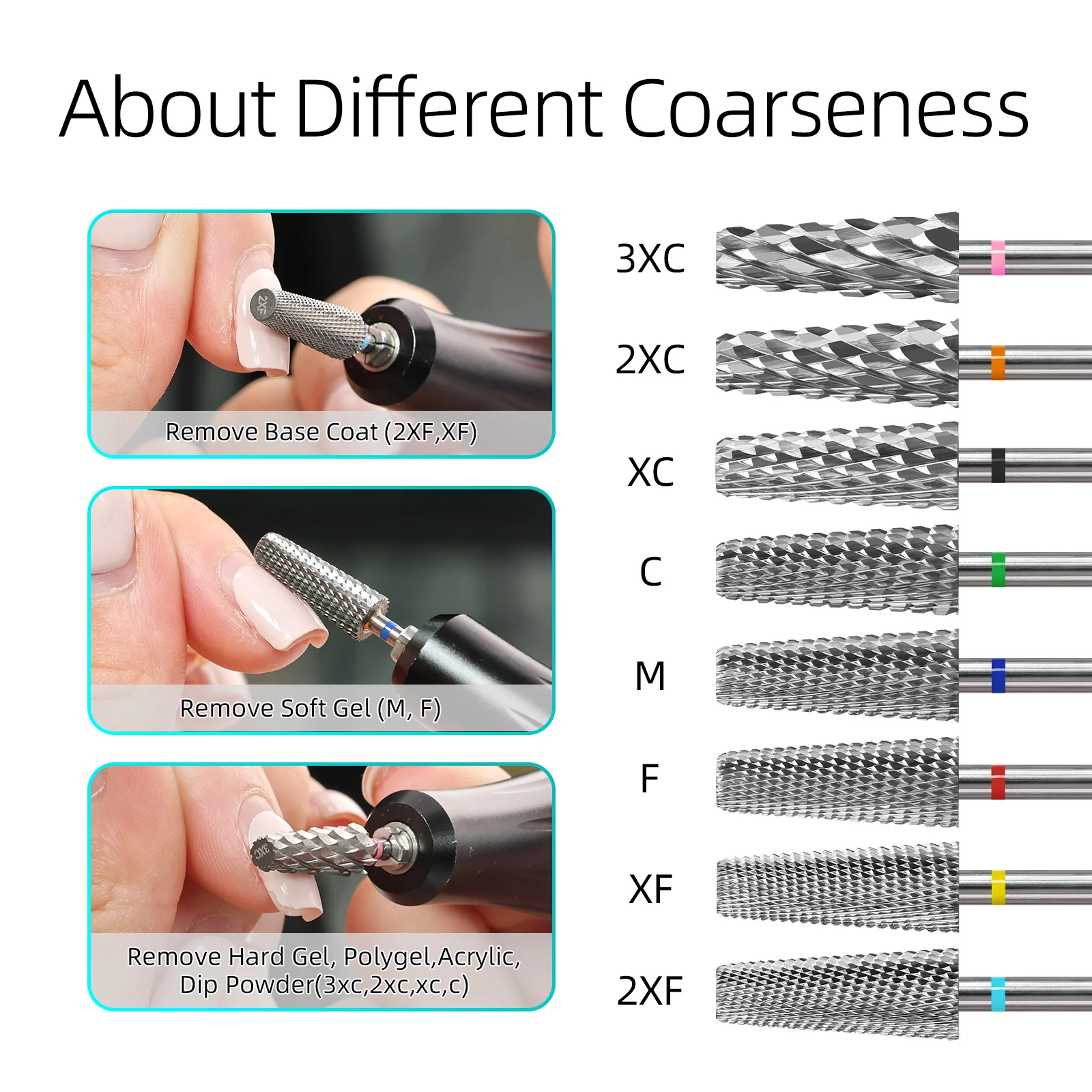 HYTOOS Safety Chamfer Tapered Nail Drill Bits Professional Electric Carbide Dust Proof Bits for Acrylic Nails Gel Removal Tool 2