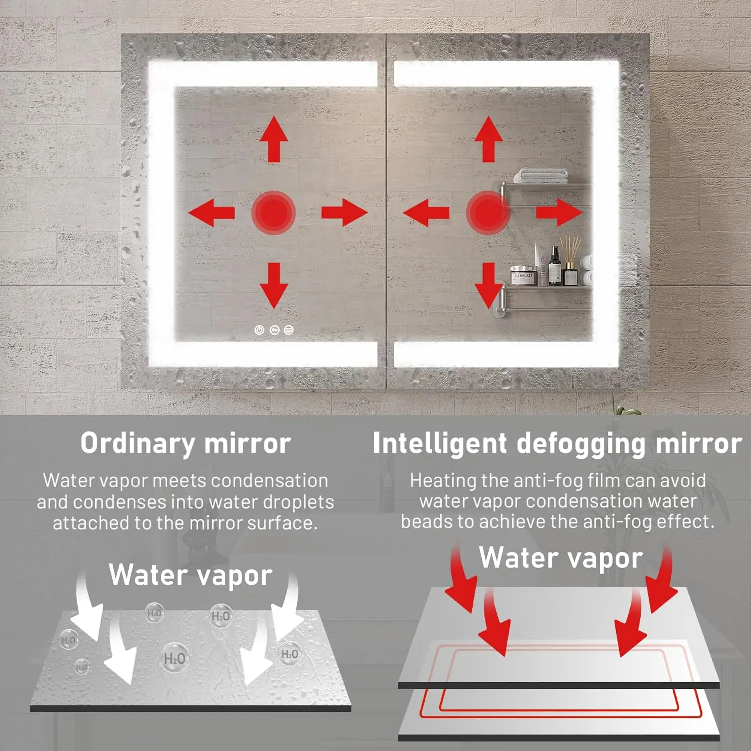 36 x 24 inch Bathroom Medicine Cabinet with LED Vanity Mirror,Wall Mounted Mirror with Storage Anti-Fog Double Door Lighted Bath