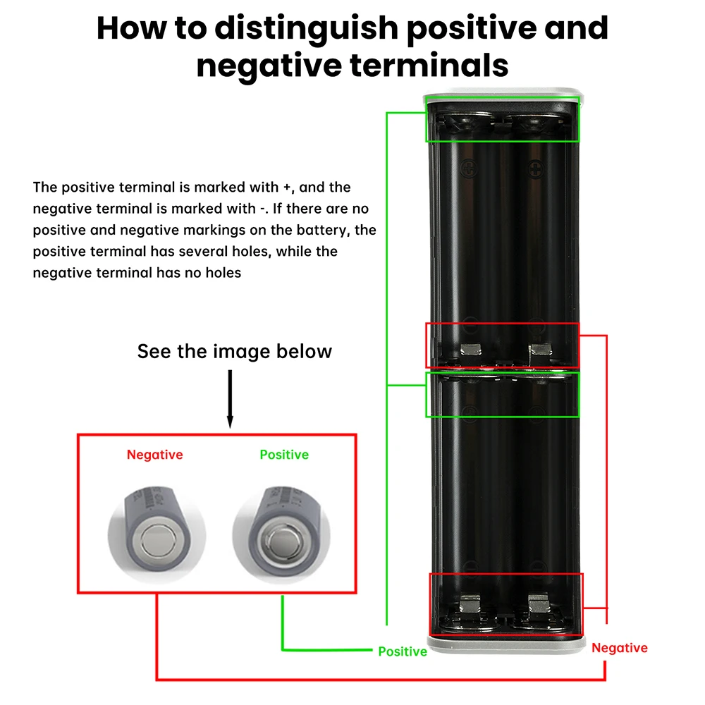 8*18650 파워 뱅크 케이스 PD22.5W 고속 충전기 투명 배터리 보관 쉘 타입-C 포트 DIY 전자 키트