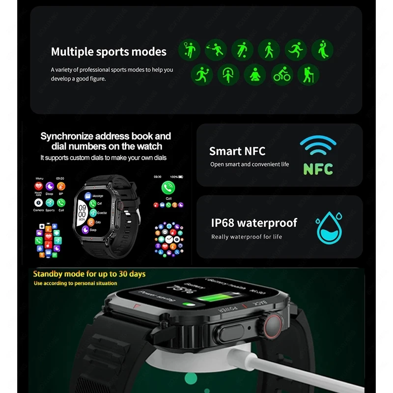  GPS Ʈ ߰  Ʈ ġ, AMOLED HD ũ, IP68  NFC  ȭ, ȵ̵ IOS Ʈġ, 2024 ǰ