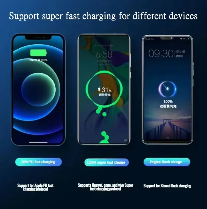 Power Bank da 120W 50000mAh Ricarica Super Veloce Capacità Sufficiente al 100% Caricabatterie Portatile con Display Digitale per iPhone Xiaomi - Image 6