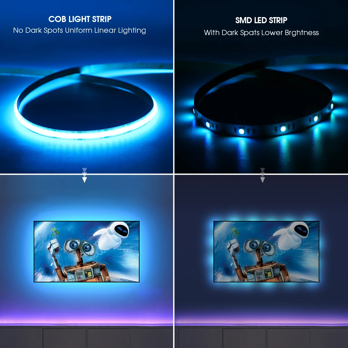 DC 5V USB RGB LED 스트립 조명, 블루투스 COB 접착 리본, 576LED/M 선형 밝기 조절 벨트, 벽 룸 장식 조명, TV 백라이트