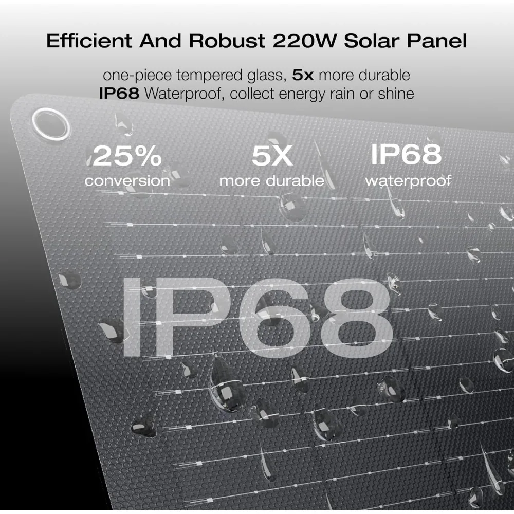Solar Generator DELTA 2 Max 2048Wh, Equipped with 220W Solar Panels, Portable Power Station, Solar Fast Dual Charging 5