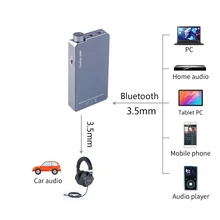 1Mii DS600 Audio DAC HiFi Bluetooth 5.0 Receiver LDAC& AptX - View #6