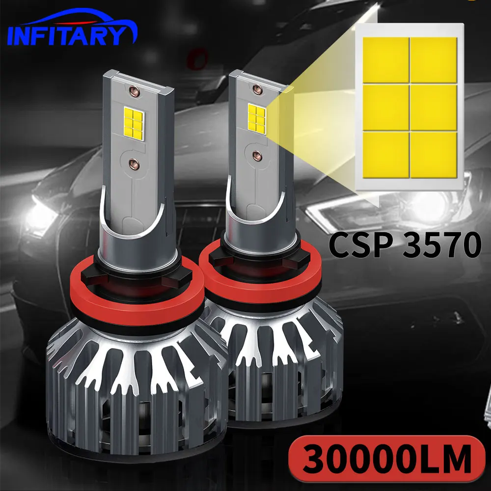 Infitary H7 H4 LED Car Headlights H11 H1 9005 9006 Lamp for Auto 6500K Super Bright Bulbs Automobile Accessories Kits Moto Light led car lights led lights led bulbs led headlights led car headlights car headlamps