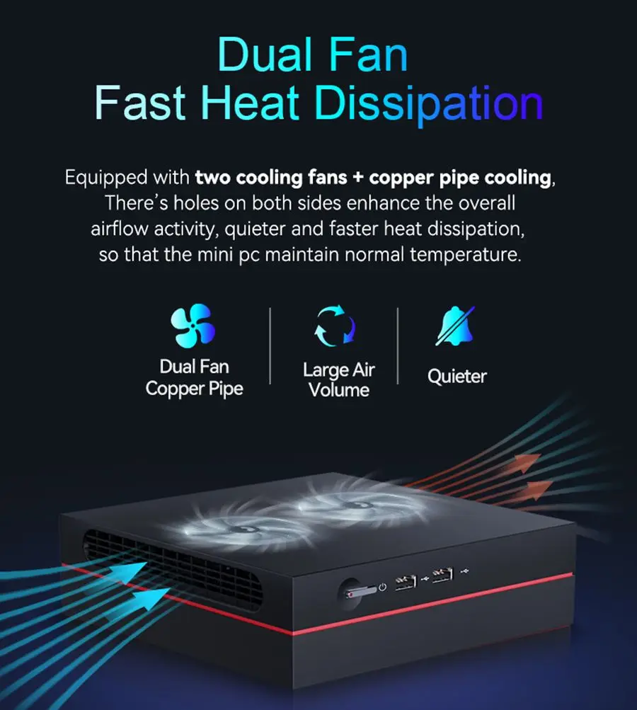 XCY 미니 PC 이산 그래픽 i7-12650H 3, 4K @ 60Hz 디스플레이, 듀얼 DDR4 32GB M.2 SSD, 1TB SIM, 4G LTE, 오피스 데스크탑 컴퓨팅