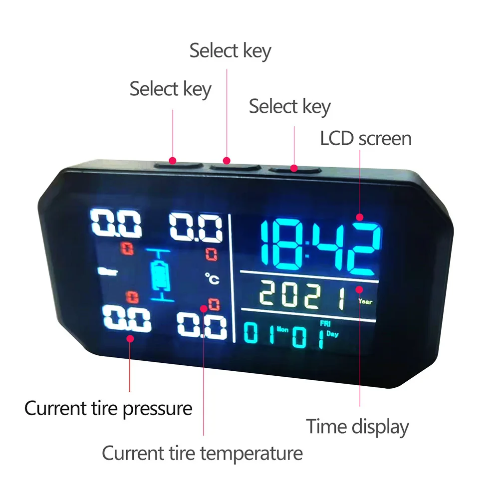 ¾翭 ð Ÿ̾ з ¾翭  ܺ TPMS  Ÿ̾ з ͸ ý,  USB ǽð ͸