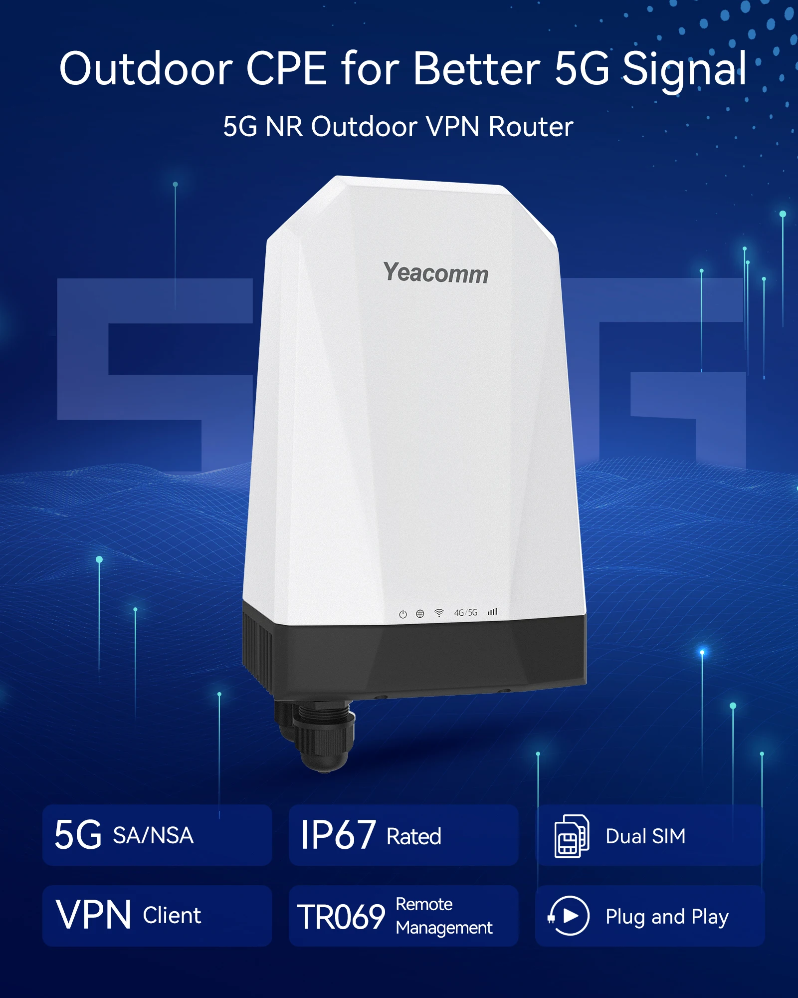 Support SA/NSA Waterproof IP67 Yeacomm Outdoor 4G 5G CPE Router with Dual SIM Card Slot and POE Power Supply