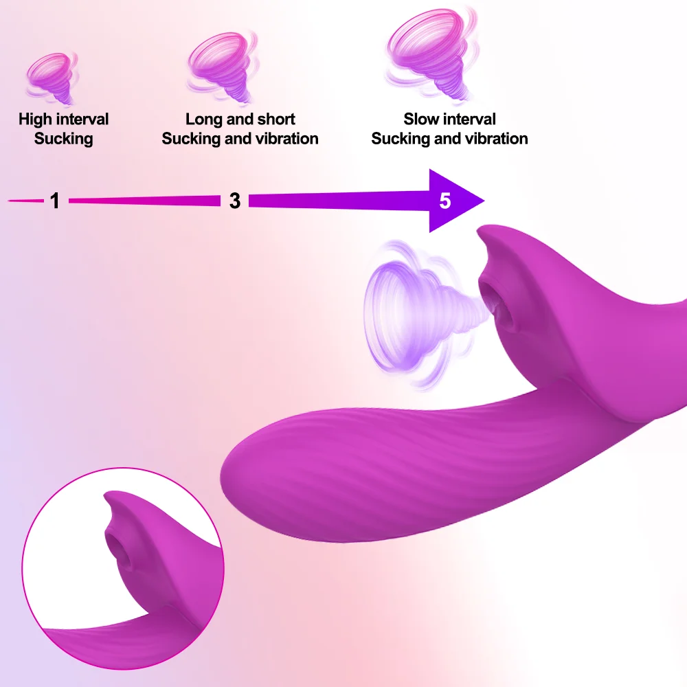 Sexualex Women's Toys Clitoris Sucker Vibrator Nipple Vagina Massage Vacuum Stimulator Dildo Masturbation Sex Toy JoinJJtoy