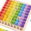 Multiplication Table Math Arithmetic Educational Wooden Toys for Kids 1