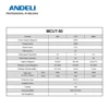 ANDELI MIG Welding Machine MCUT-50 MIG CUT MMA 3 in 1Gasless Inverter Semi-automatic MIG Welder 5