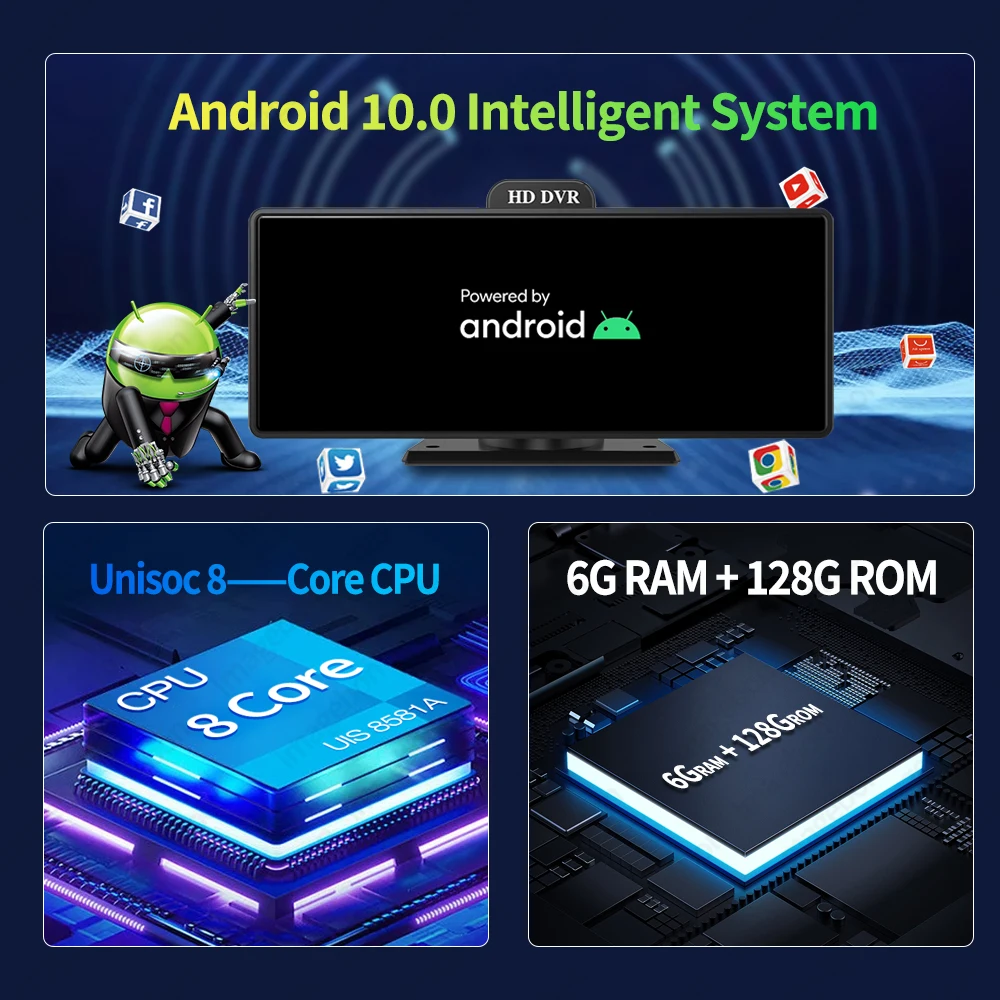 10.26 ġ, 4G,ȵ̵ 10.0  ķ 8 ھ  ī÷  ȵ̵ ڵ ڵ DVR, ADAS ̷ ũ , 5G   GPS FM