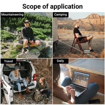 ALLPOWERS Power Bank 24000mAh with PD 100W  Fast Charging Powerbank Portable Battery Charger For Laptop Iphone Xiaomi Camping 5