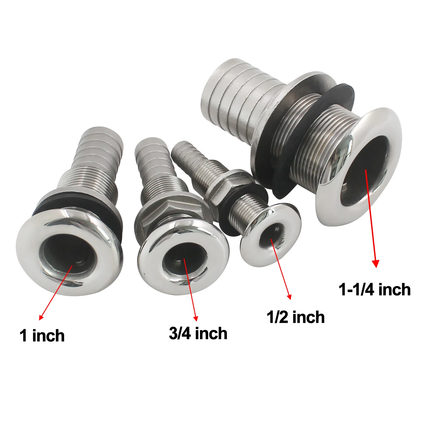 Store Home Products Feedback