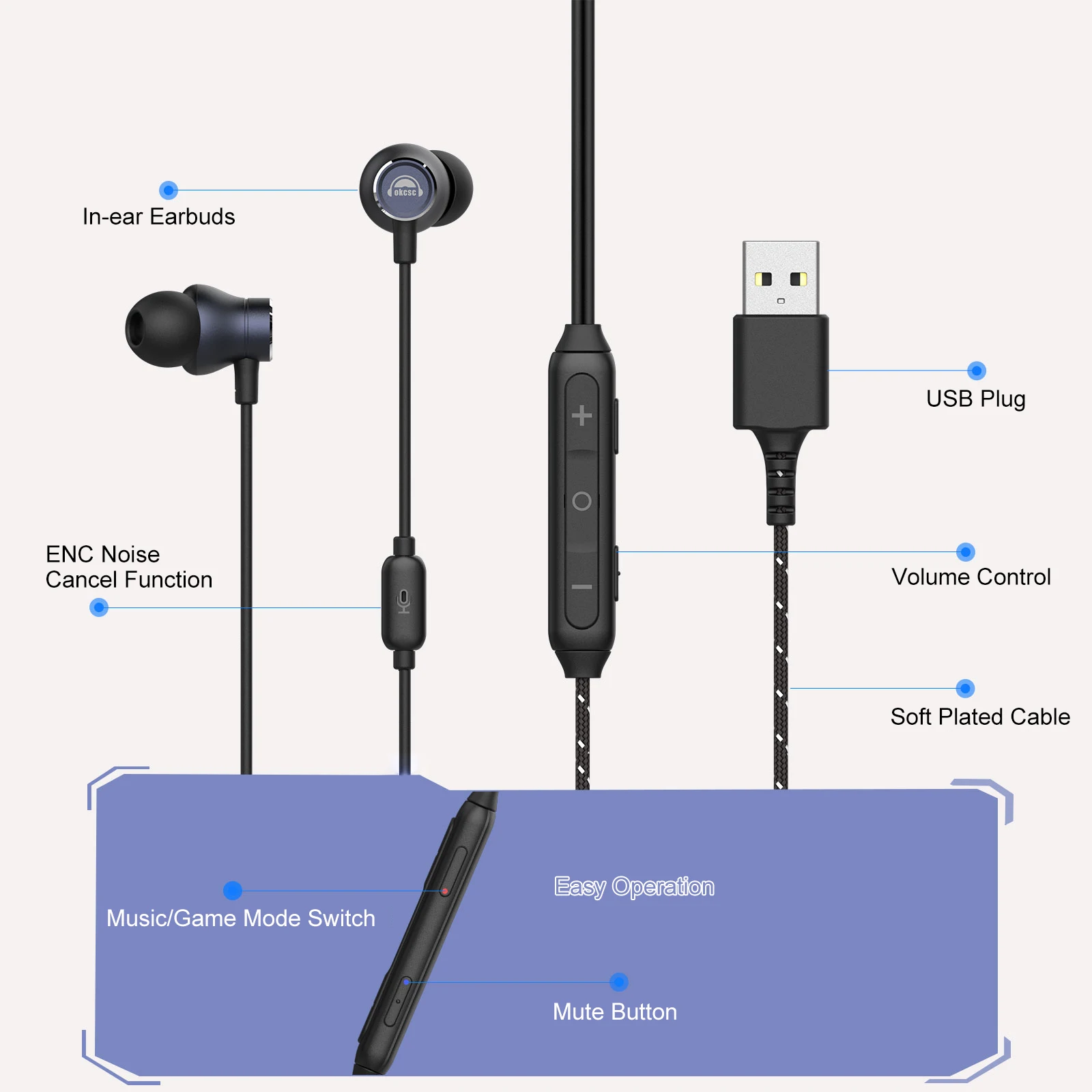 OKCSC GB50 USB Headphone for PC Laptop Wired Earbuds with Microphone Ligtweight Headset for Business Office Meeting